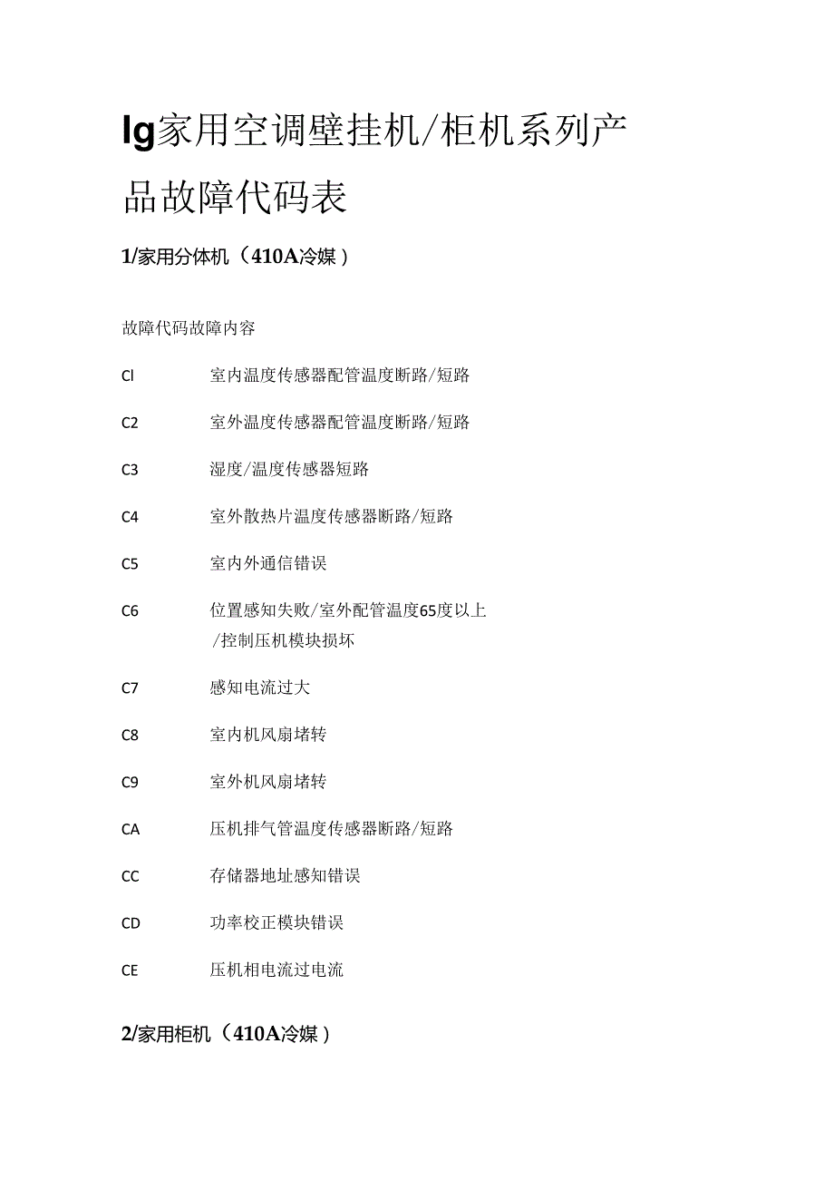 lg家用空调 壁挂机 柜机系列产品故障代码表全套.docx_第1页