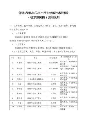 《园林绿化常见树木整形修剪技术规程》编制说明.docx