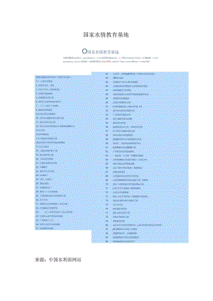 国家水情教育基地（2024年）.docx