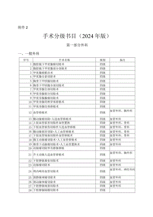 卫生部手术分级目录(2024年1月份修订).docx