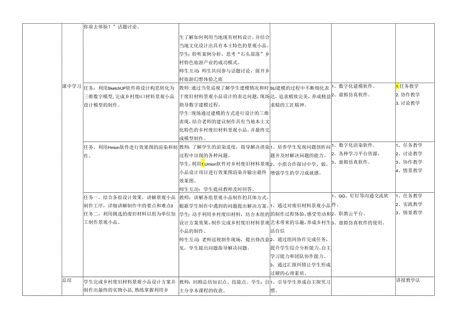 《乡村废旧材料景观小品设计与制作》单元教学设计-乡村废旧材料景观小品设计方案制作.docx_第3页