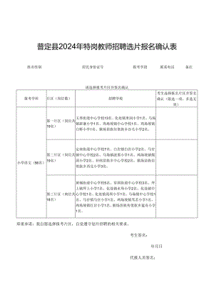 普定县2024年特岗教师招聘选片报名确认表.docx