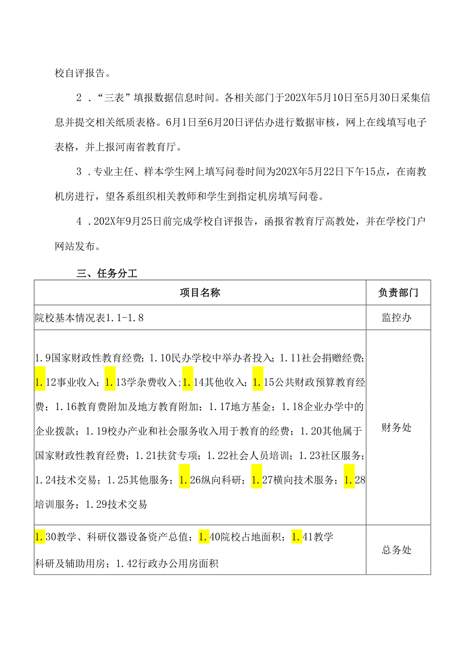 河南XX职业学院关于开展202X年评估工作的通知（2024年）.docx_第2页