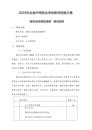 2024年海南省中职教师技能大赛——建筑信息模型建模 赛项规程.docx