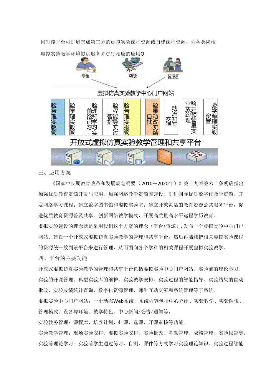 开发虚拟仿真教学资源+虚拟仿真实验教学中心平台建设方案.docx_第2页