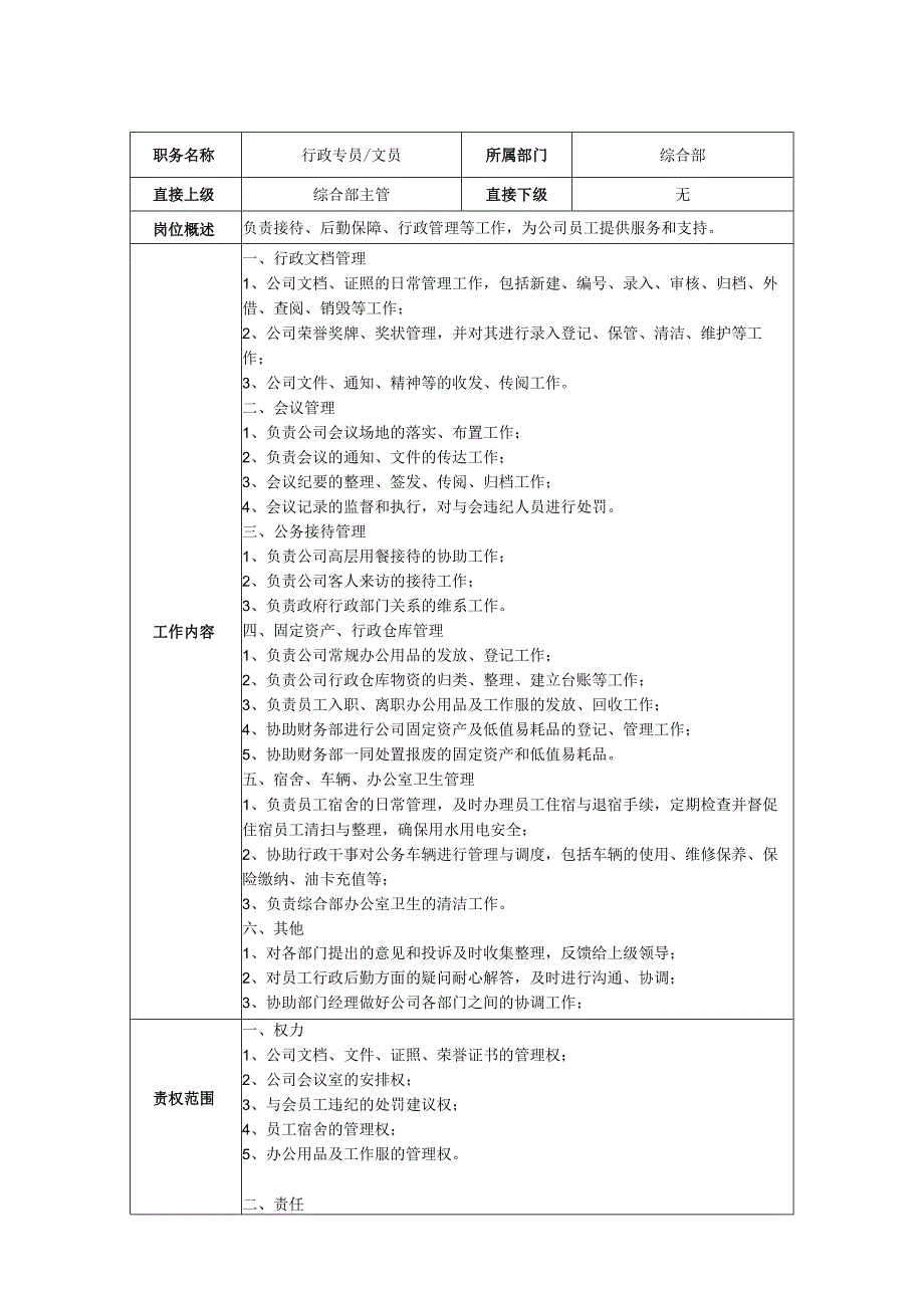 行政专员(文员）岗位职责说明书.docx_第1页