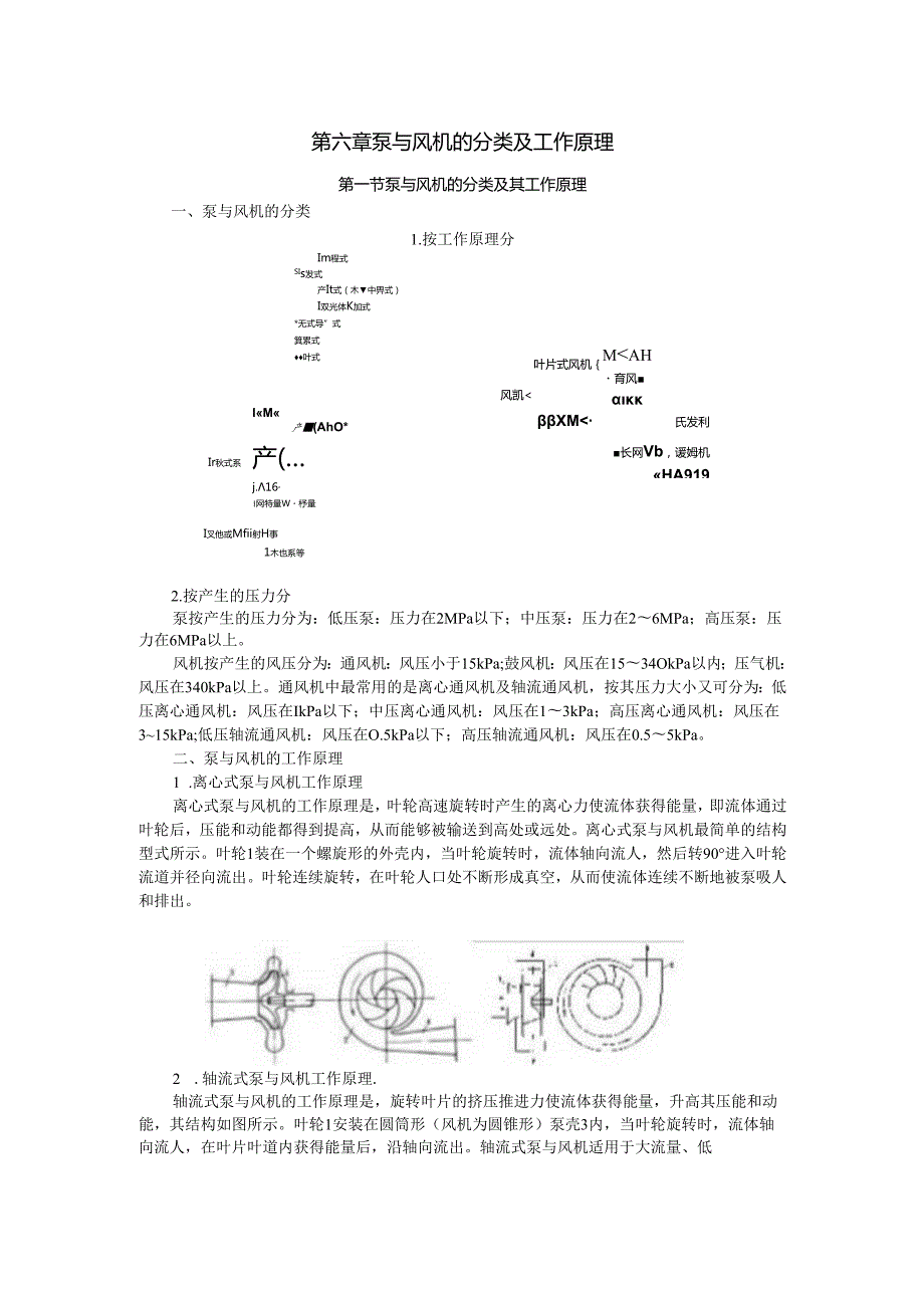 安徽电气职院流体力学泵与风机讲义06泵与风机的分类及工作原理.docx_第1页