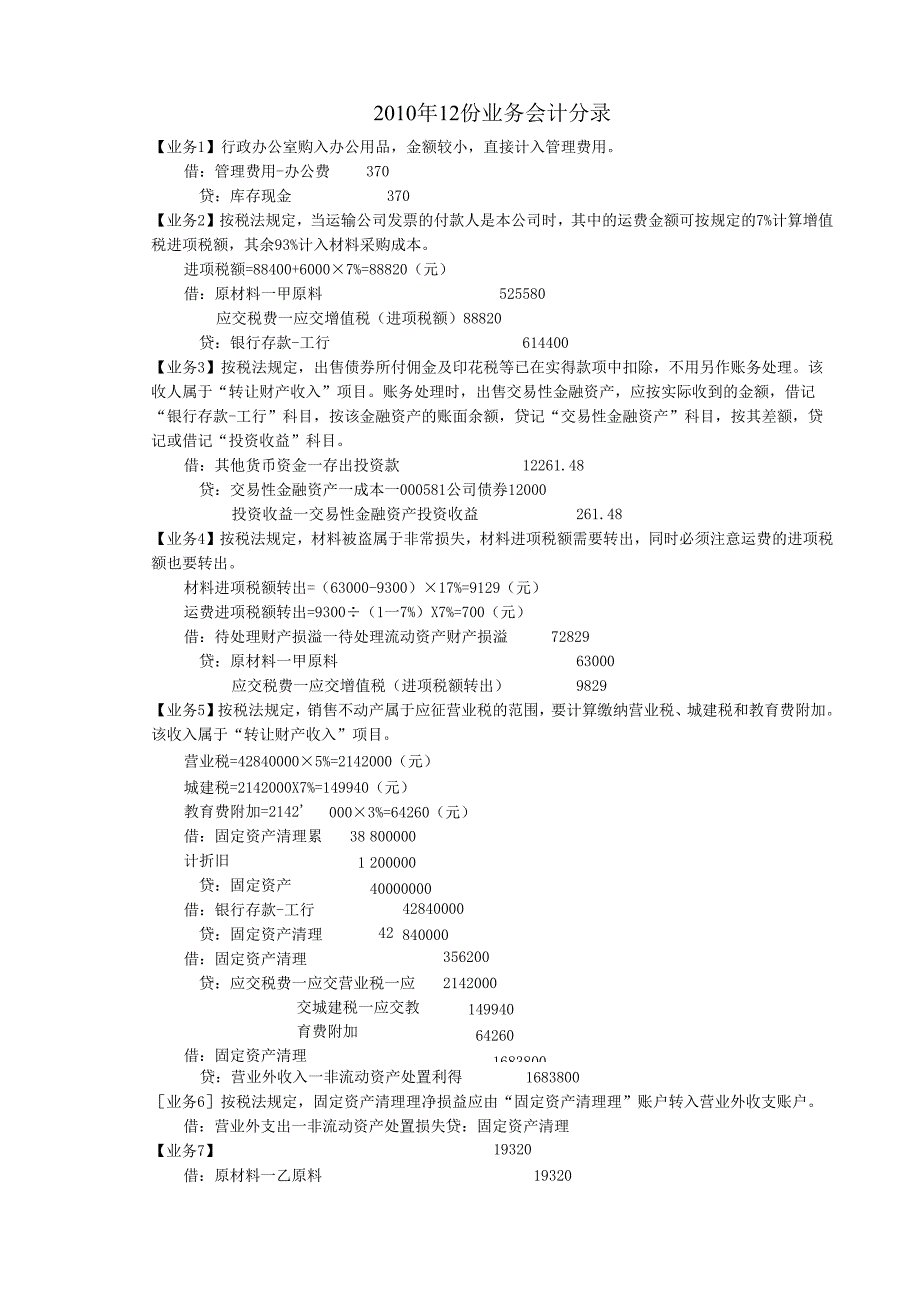 企业纳税实务综合模拟操作会计分录代替记账.docx_第1页