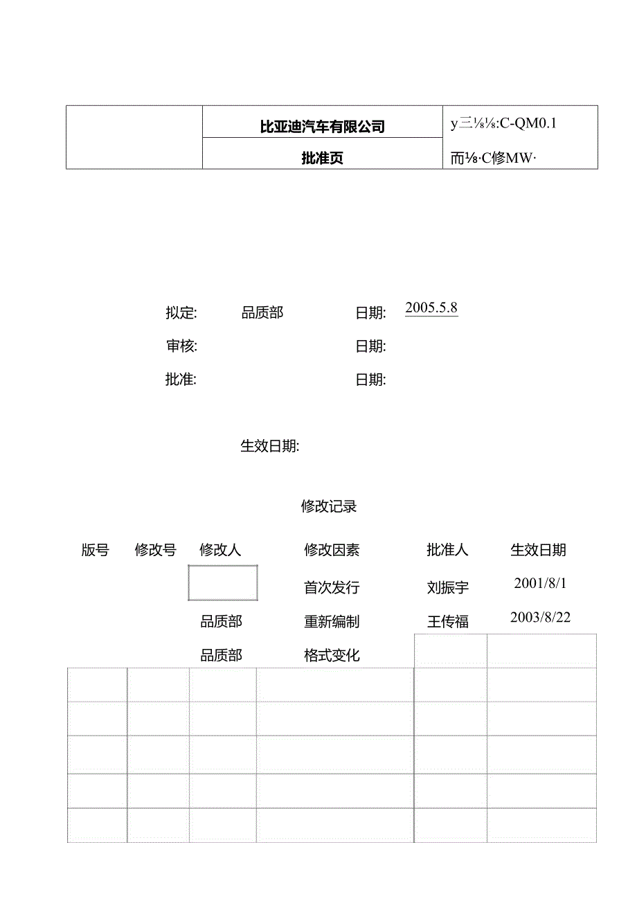 比亚迪汽车公司质量管理全新体系要素.docx_第2页