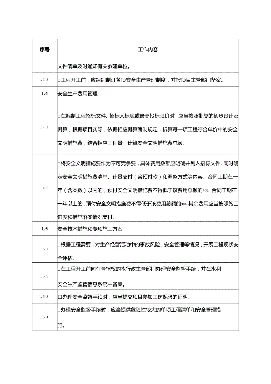 水利重点工程安全生产项目法人工作清单.docx_第2页