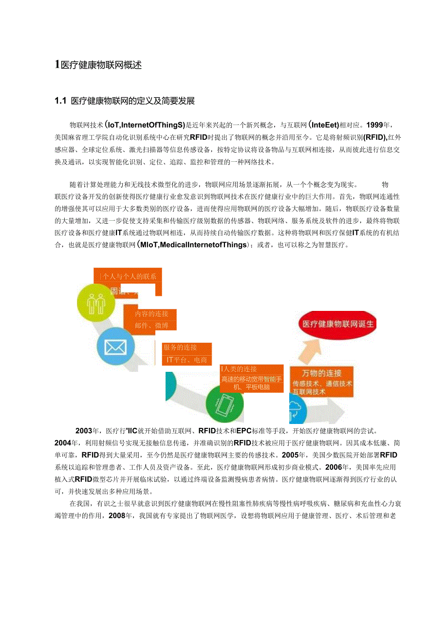 2022智慧医疗物联网白皮书.docx_第2页