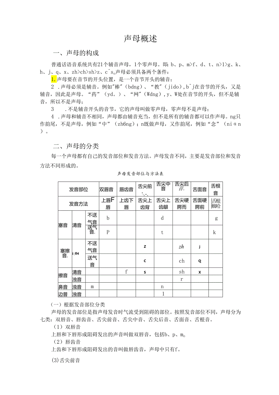 普通话与幼儿教师口语课程教案项目一 普通话训练：声母概述课程教案.docx_第2页