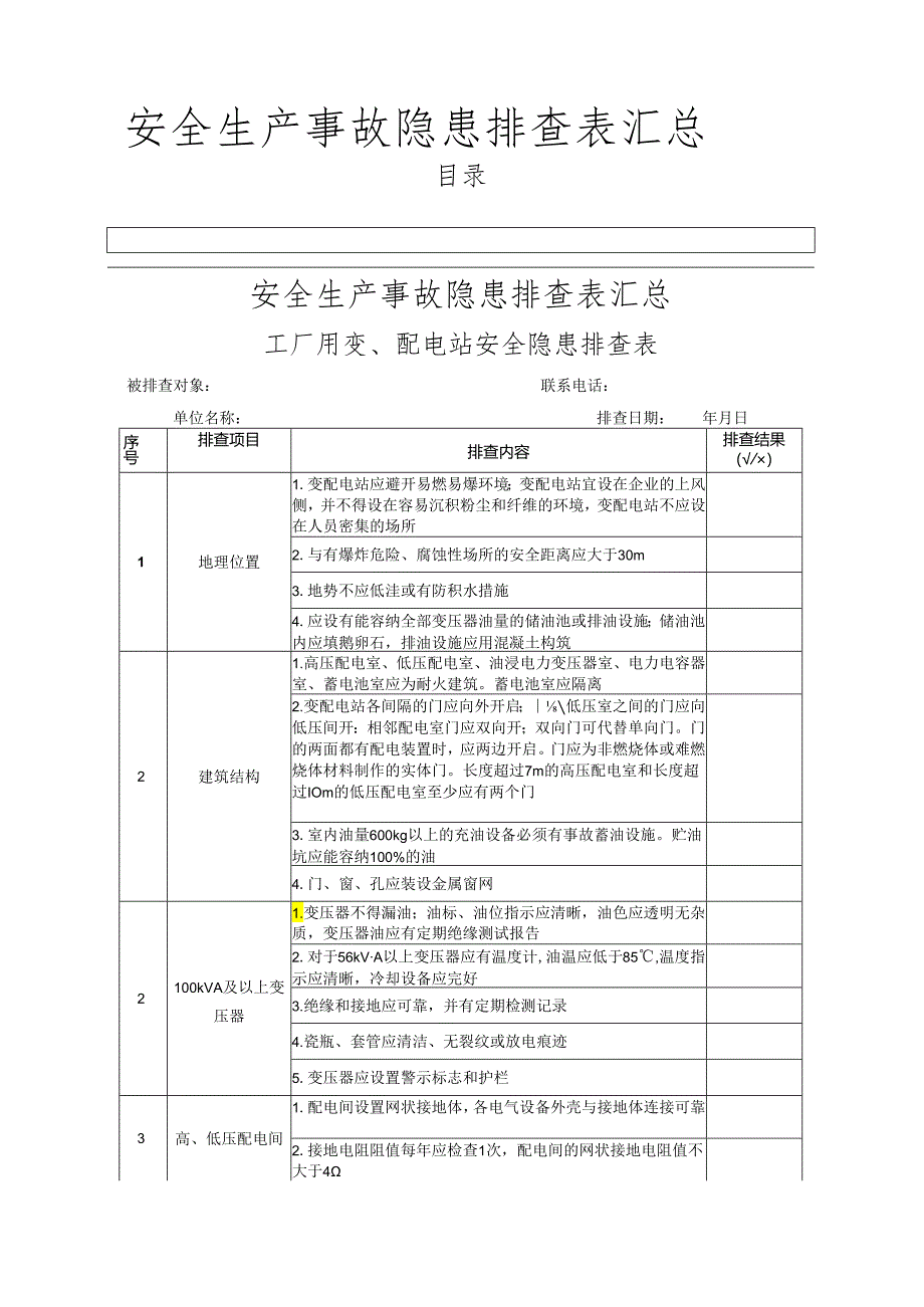 安全生产事故隐患排查表汇总.docx_第1页