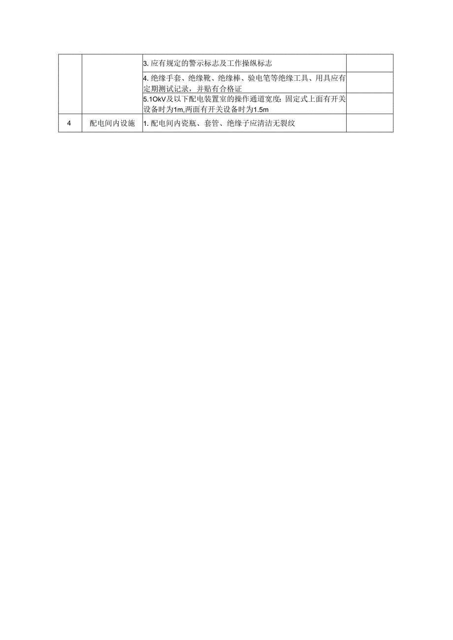 安全生产事故隐患排查表汇总.docx_第2页