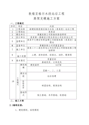 高架支模方案.docx