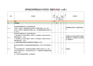 《养老机构等级划分与评定》国家标准清单（2023版）.docx