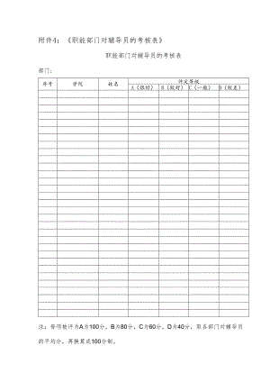 大学职能部门对辅导员的考核表.docx