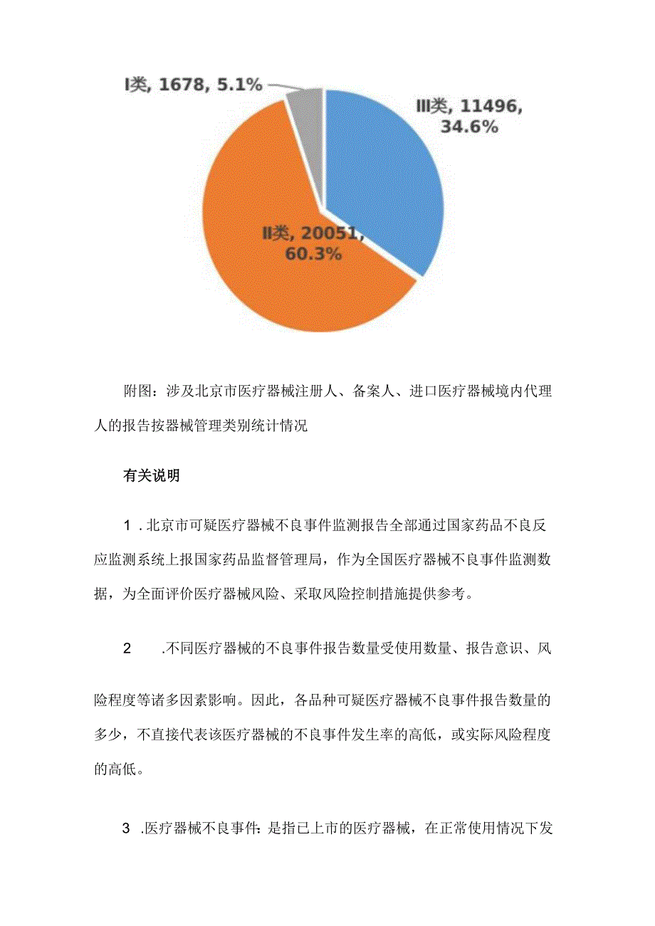 北京市医疗器械不良事件监测工作年度概况（2023年）.docx_第2页