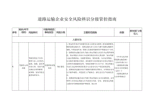 道路运输企业安全风险辨识分级管控指南.docx