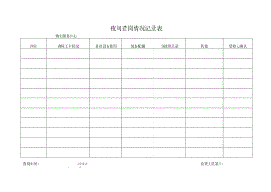 夜间查岗情况记录表.docx