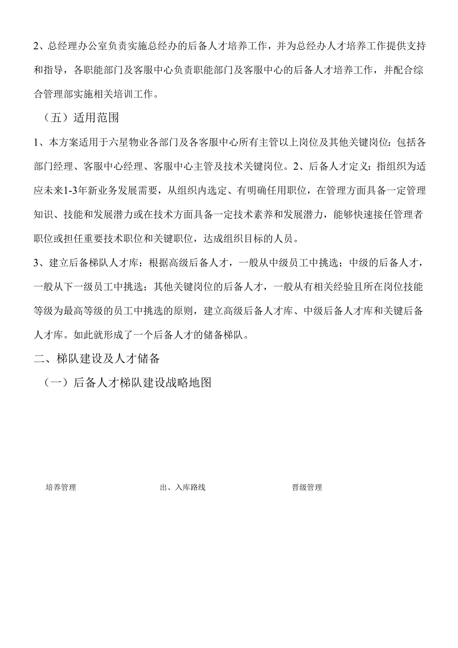 公司后备人才培养与梯队建设方案.docx_第2页