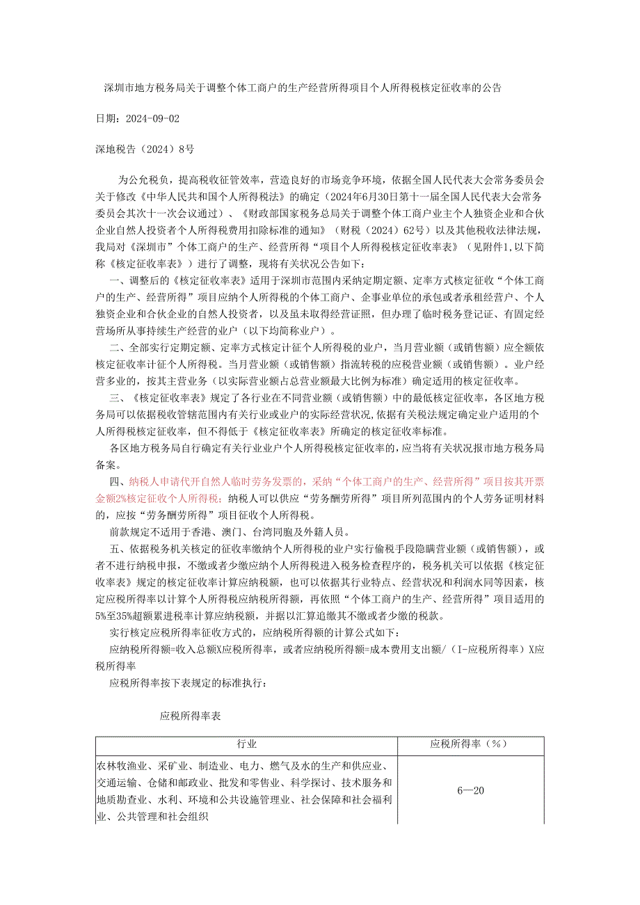 深圳市地方税务局关于调整个体工商户的生产经营所得项目个人所得税核定征收率的公告(深地税告〔2024〕8号).docx_第1页