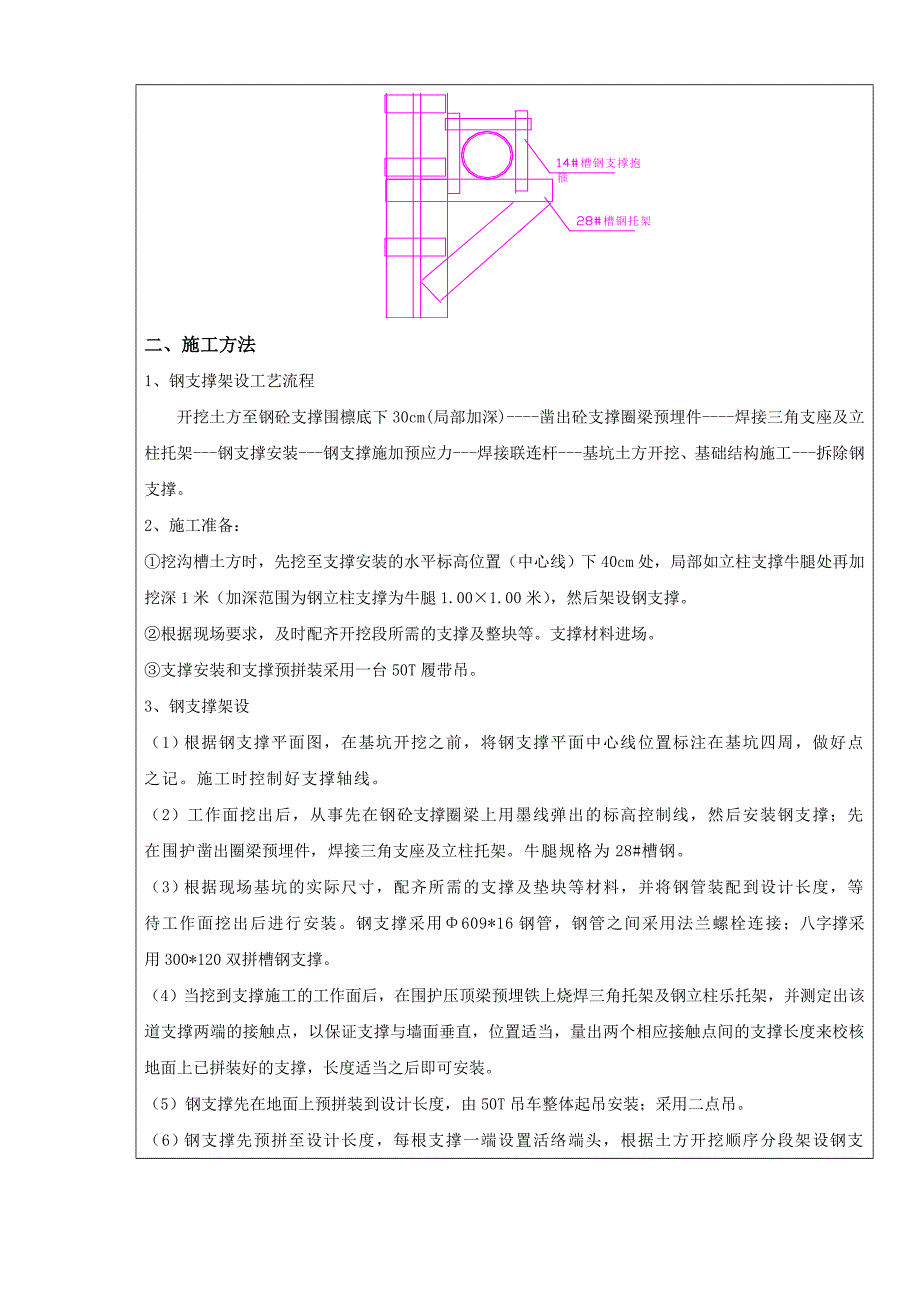 商业办公楼基坑钢筋支撑安装施工技术交底.doc_第3页