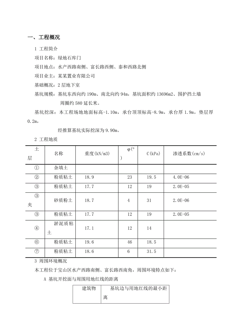 商业楼钻孔灌注桩施工方案#上海.doc_第1页