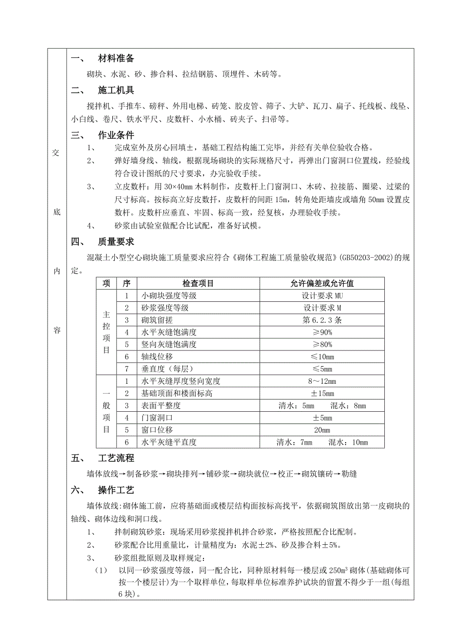 商住楼建筑节能专项施工方案.doc_第3页