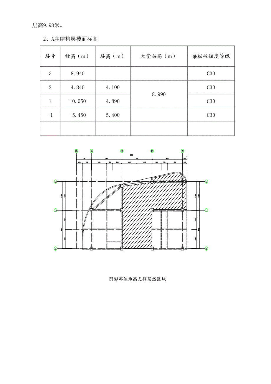 商业楼工程高大模板施工方案#计算式#框剪结构#多图.doc_第3页