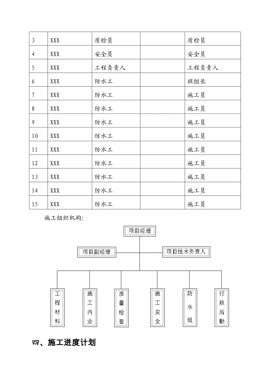 地下室丙纶卷材防水施工方案.doc_第3页