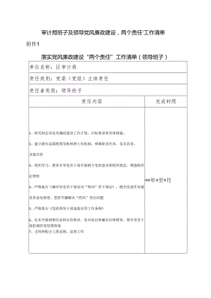 审计局党风廉政建设“两个责任”工作清单（最新分享）.docx