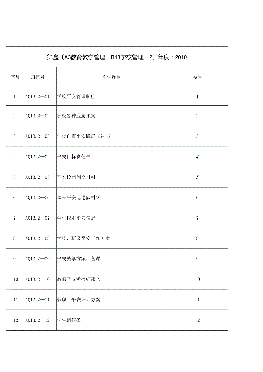 盒-内-文-件-目-录.docx_第1页