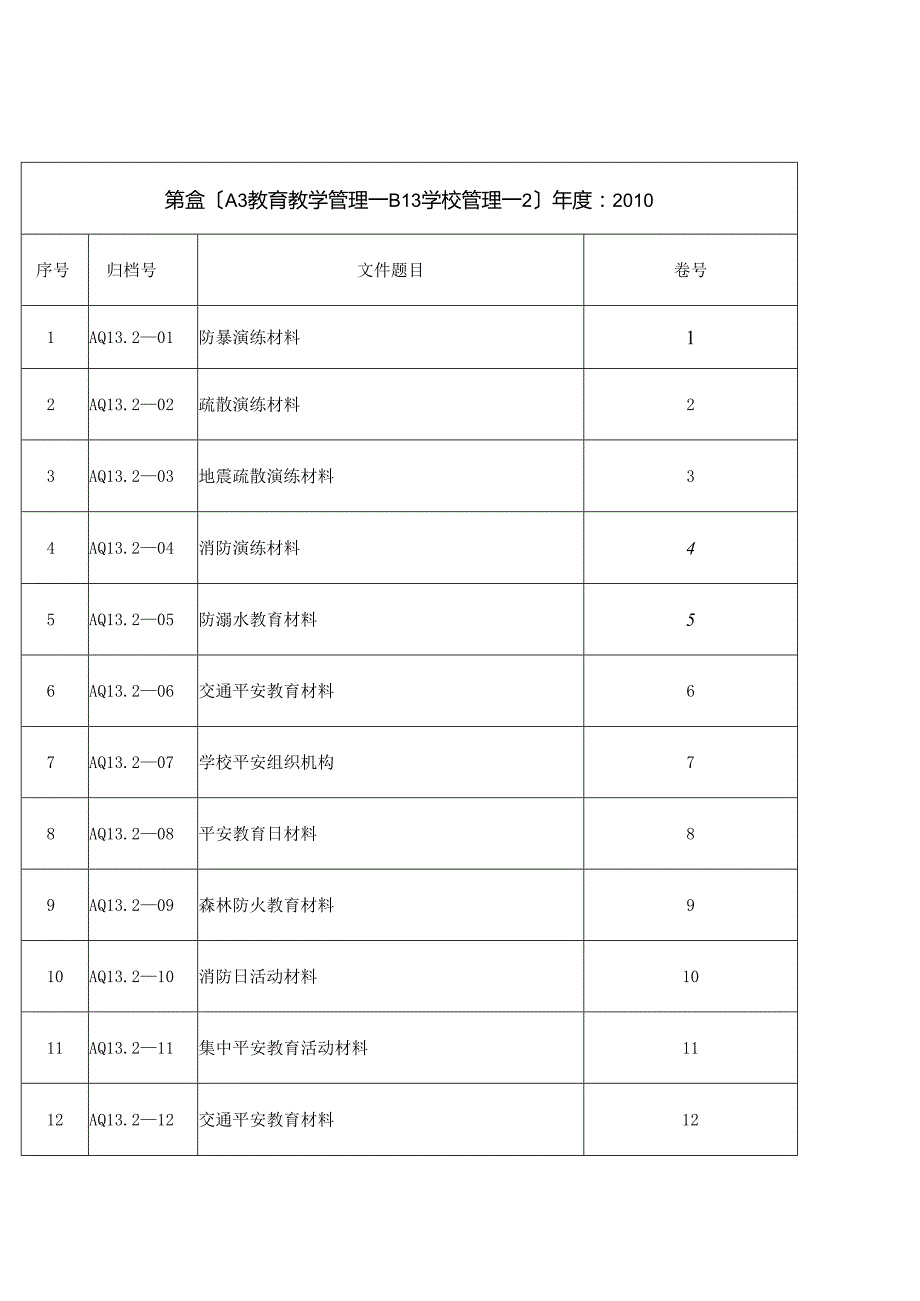 盒-内-文-件-目-录.docx_第2页