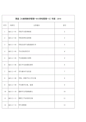 盒-内-文-件-目-录.docx