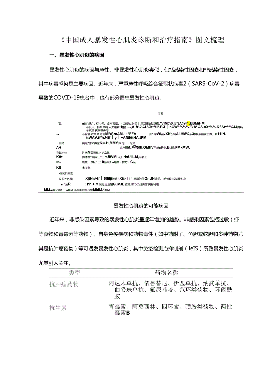 《中国成人暴发性心肌炎诊断和治疗指南》图文梳理.docx_第1页