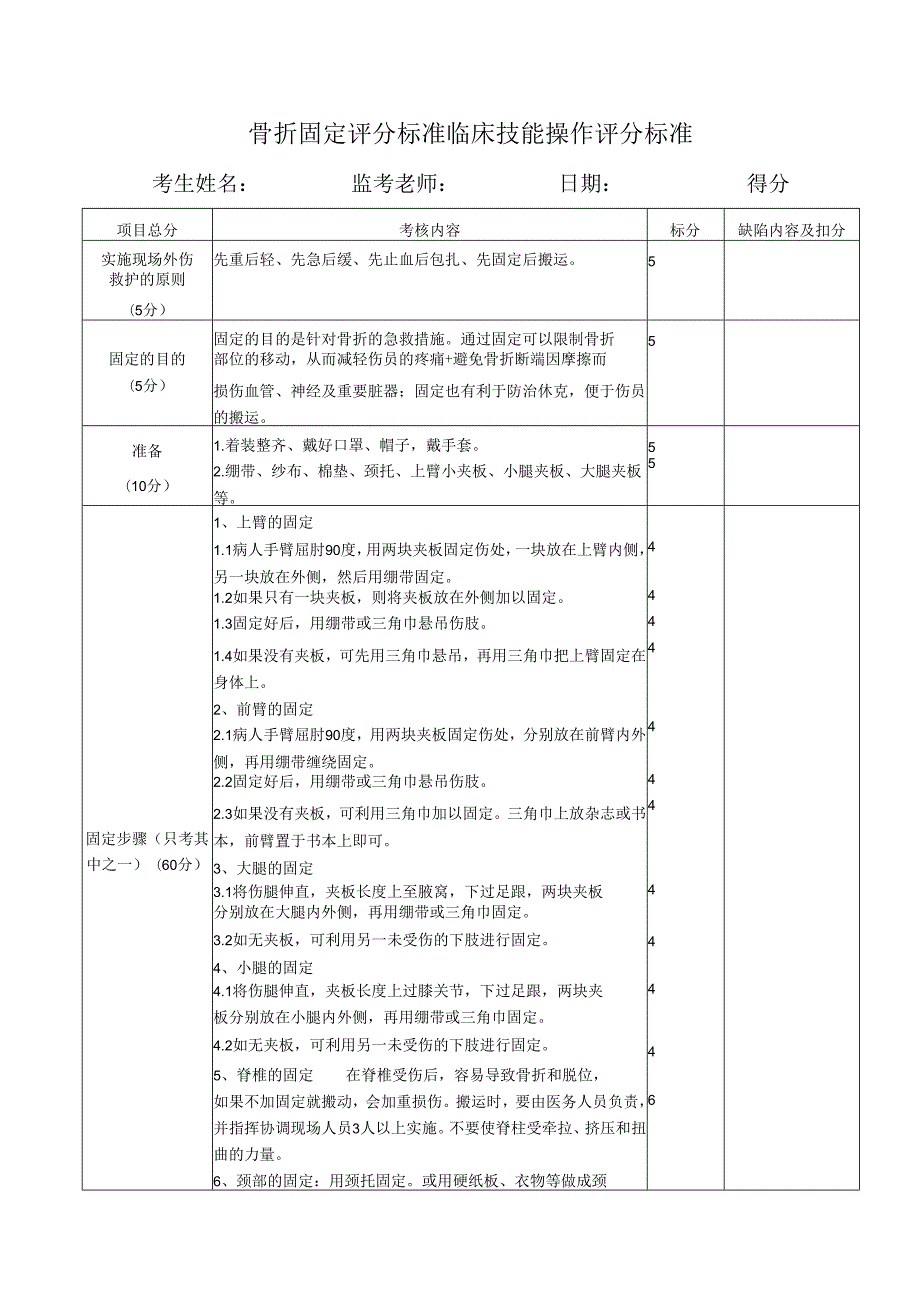 骨折固定评分标准临床技能操作评分标准.docx_第1页