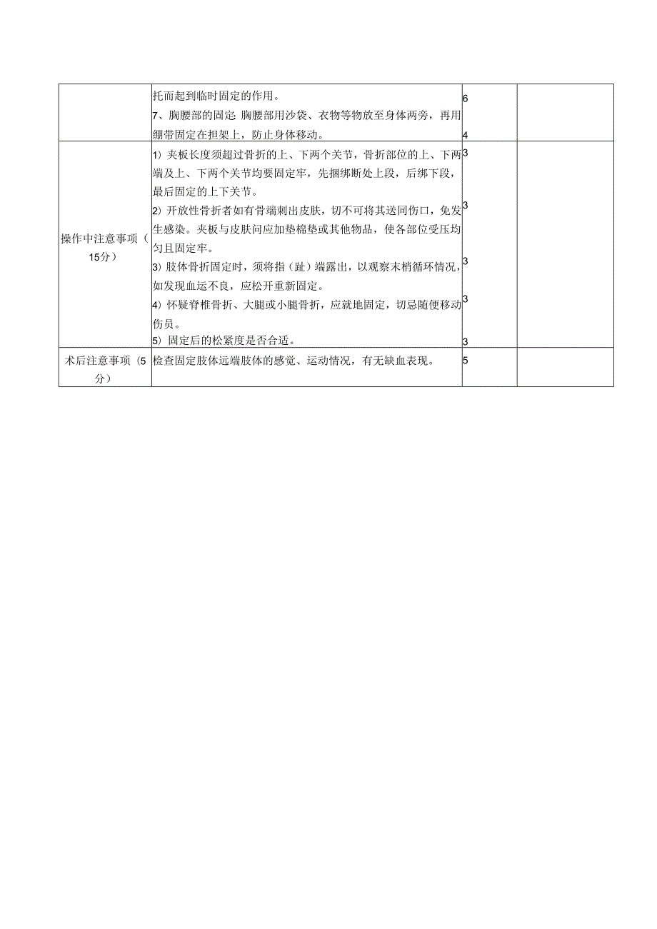 骨折固定评分标准临床技能操作评分标准.docx_第2页