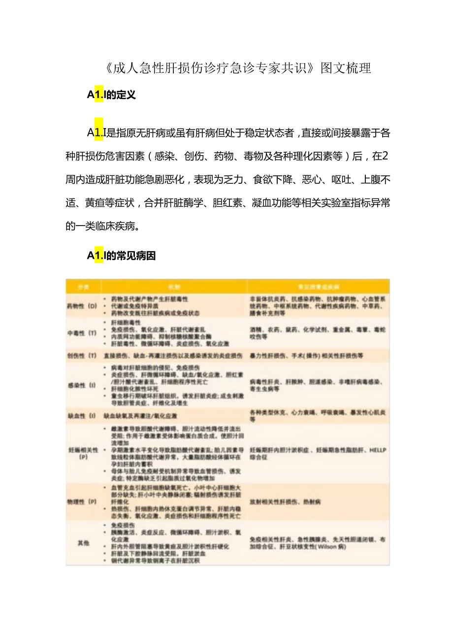 《成人急性肝损伤诊疗急诊专家共识》图文梳理.docx_第1页