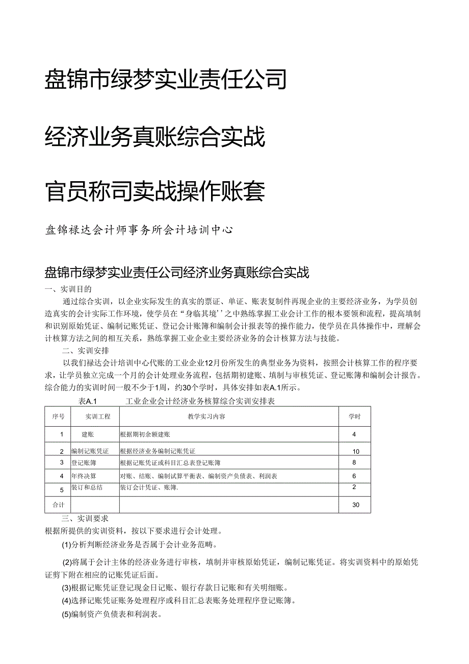 盘锦禄梦实业有限公司会计真账实操练习账套.docx_第1页