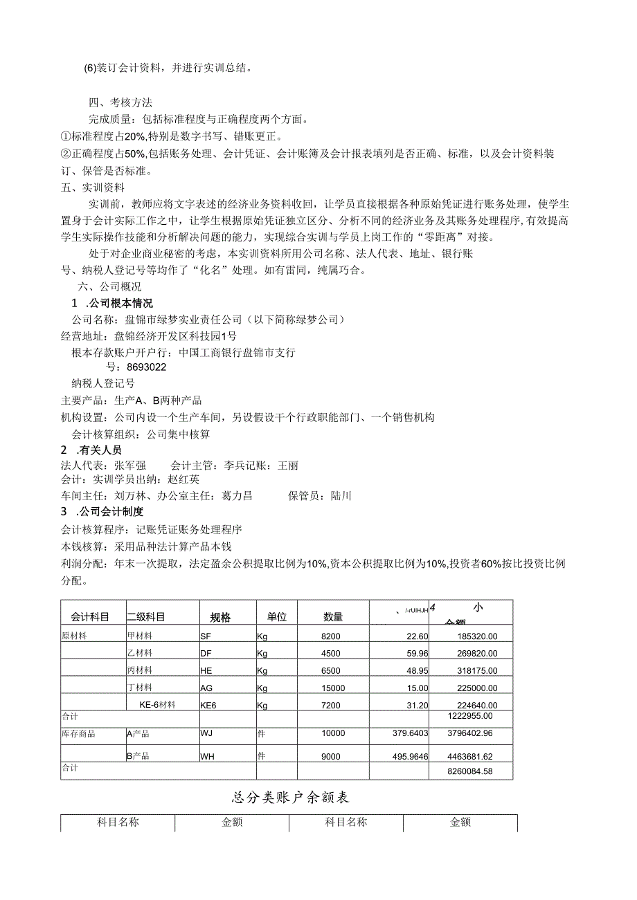 盘锦禄梦实业有限公司会计真账实操练习账套.docx_第2页