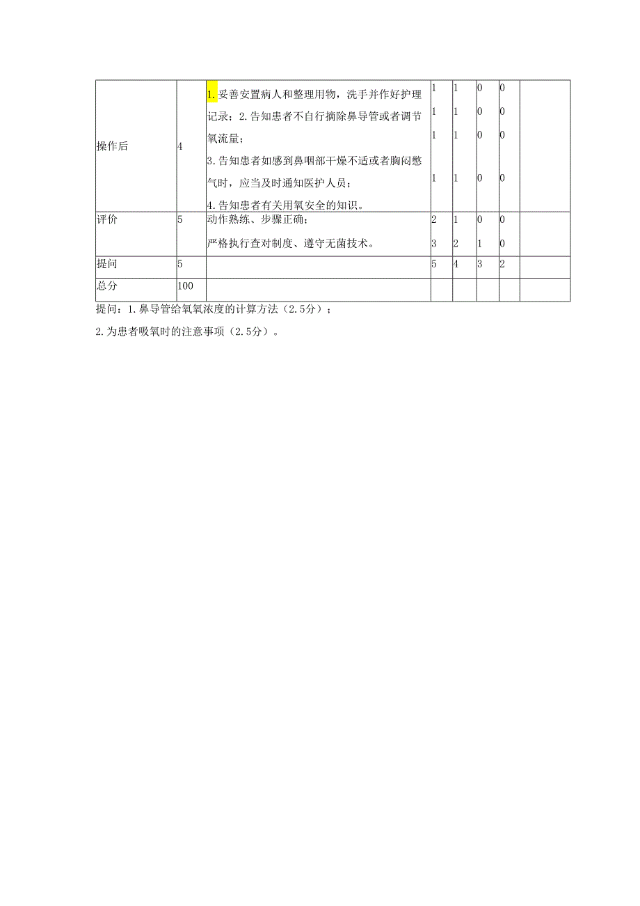 鼻塞鼻导管吸氧技术操作考核评分标准.docx_第2页