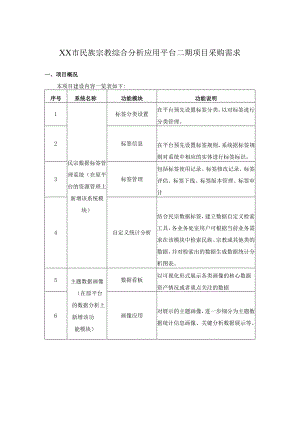 XX市民族宗教综合分析应用平台二期项目采购需求.docx