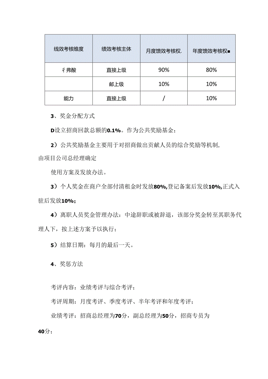 华润、万达、保利等企业招商、运营、推广绩效考核指标.docx_第2页