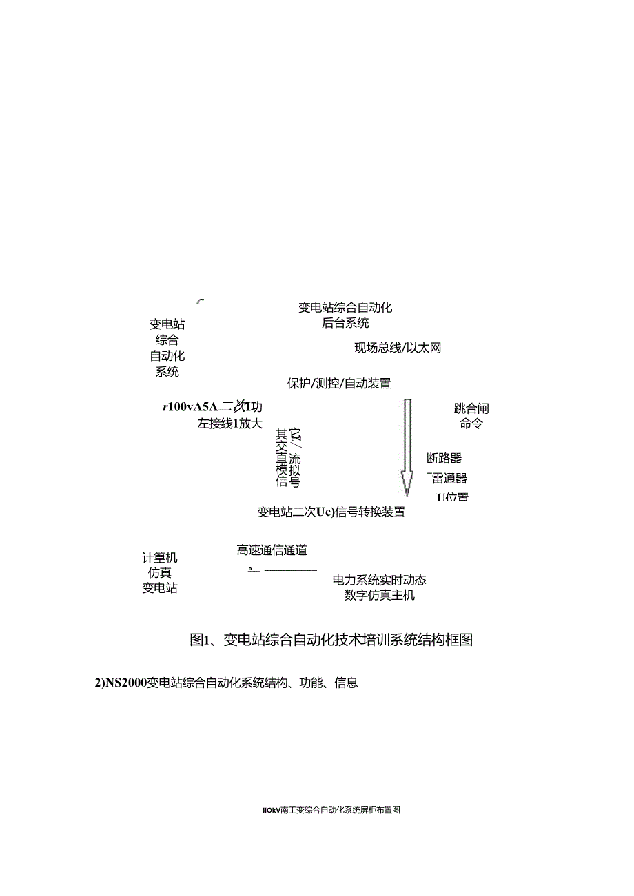 监控毕业实习2.docx_第3页