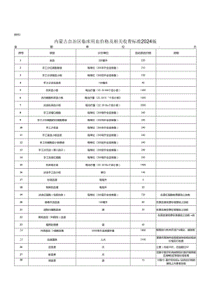 二连浩特市医疗服务项目价格（2024版）.docx