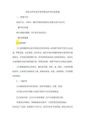 消化内科常见护理诊断及护理目标措施.docx