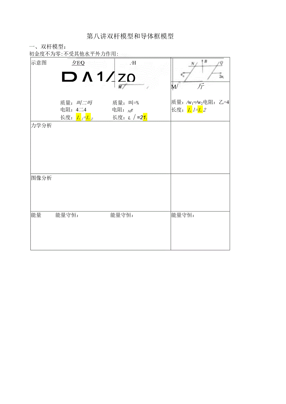 电磁感应双杆模型和导体框模型.docx_第1页