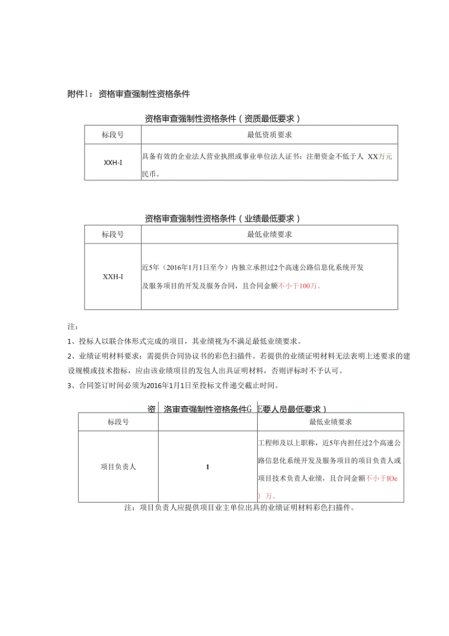 资格审查强制性资格条件.docx_第1页