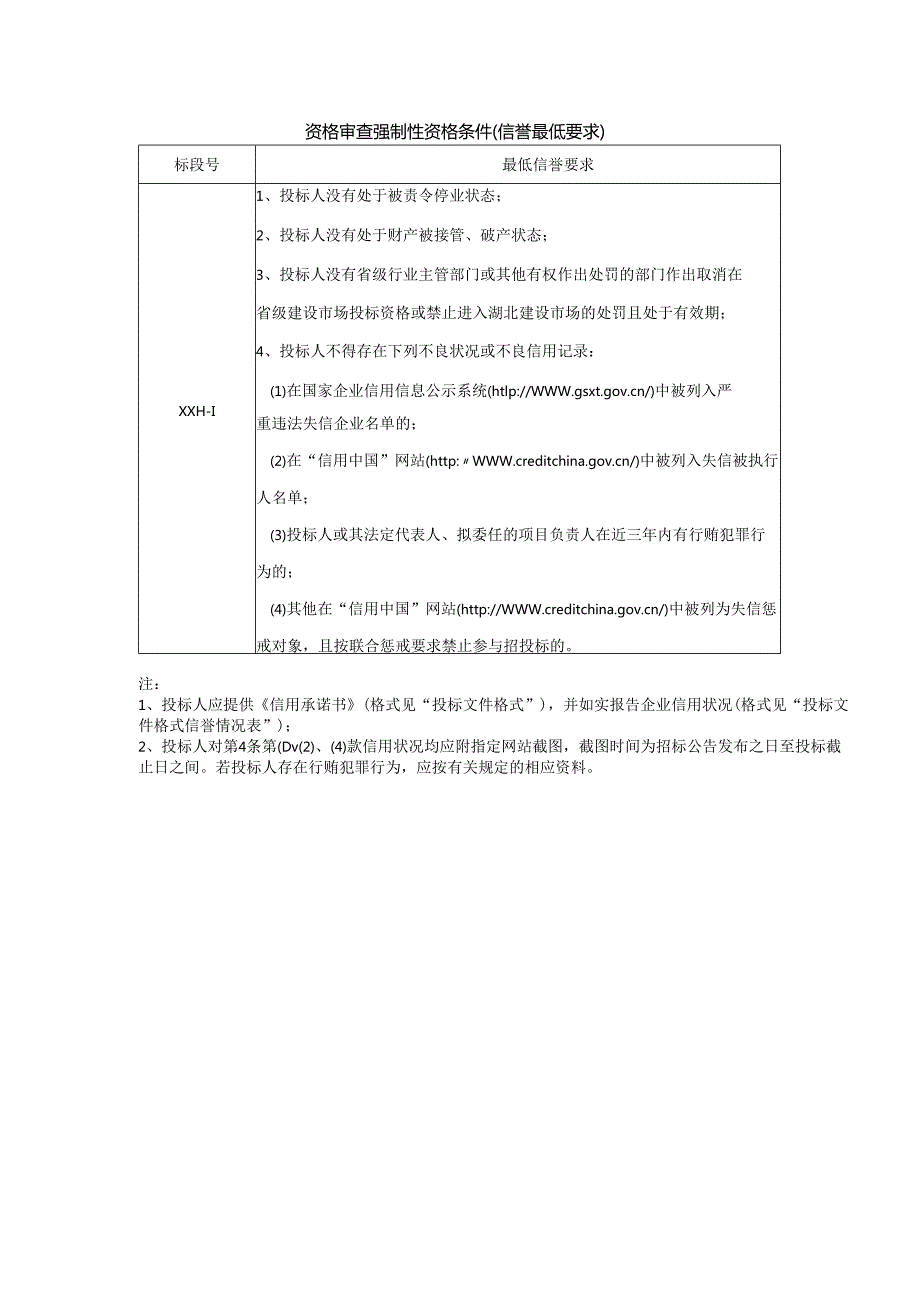 资格审查强制性资格条件.docx_第2页